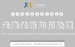 如何写一封有效的挽回女友的信？挽回感情的信件应该包含哪些要点？