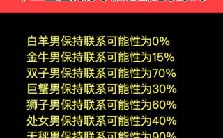 分手后多久是挽回白羊男的最佳时机？