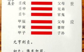 六爻测婚姻的可信度究竟如何（测算方法）