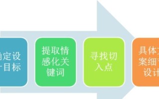 如何以重塑前度关系（最佳方法指南）