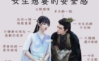 女生渴望的安全感（以关爱为基石）