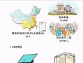 大学生谈恋爱的好处有哪些？如何平衡学业与恋爱关系？