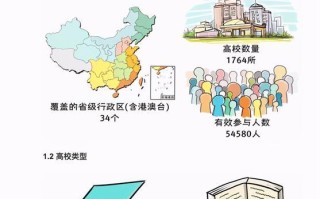 大学生谈恋爱的好处有哪些？如何平衡学业与恋爱关系？