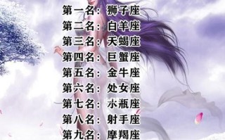 12星座分手原因是什么？如何避免星座感情危机？