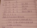 婚配八字不合怎么办？如何化解八字不合的婚姻问题？