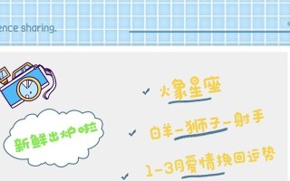 挽回失去的爱情——如何重新赢得白羊女心（用正确的方法和态度挽回白羊女的心）