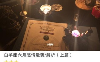 如何成功复合（15个实用技巧）