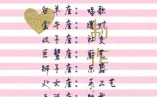 哪些星座在爱情中最忠诚？他是否真的对你毫无保留？