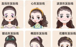 发际线脱发如何挽回？有效方法有哪些？