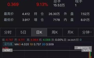 如何应对爆仓期（挽回爆仓期的有效方法）