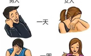 闹分手女生求和的情况在哪里？如何正确处理和解？