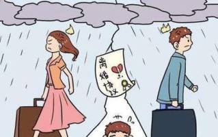 爱情小测试：你的婚姻会圆满吗？如何通过测试了解婚姻走向？