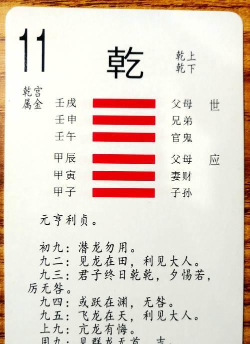 六爻测婚姻的可信度究竟如何（测算方法）-第1张图片-爱昵情感