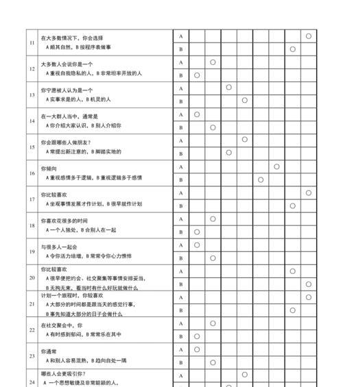 了解你的职业性格（发现自己的职业优势）-第1张图片-爱昵情感