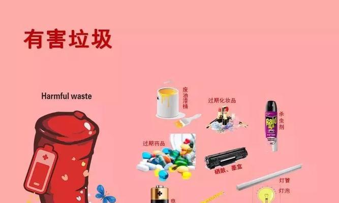 废物测试（以废物测试为例）-第1张图片-爱昵情感