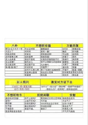 聊天技巧（掌握幽默感）-第1张图片-爱昵情感
