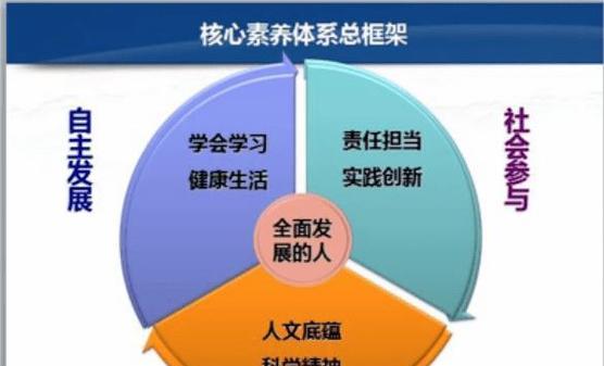 以共同的目标为引领——合作获得成功（共创辉煌）-第1张图片-爱昵情感