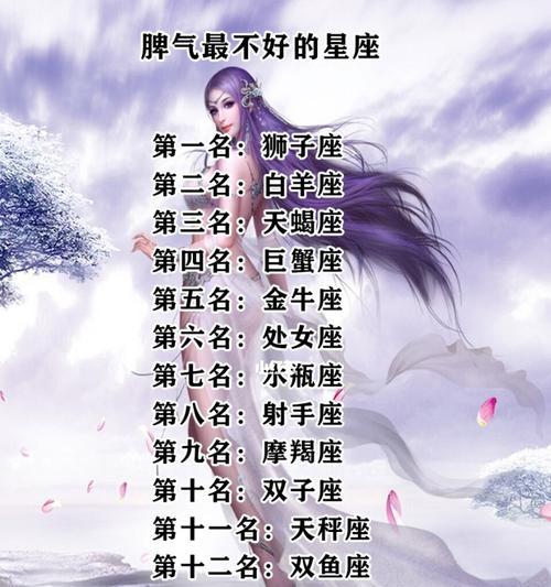 12星座分手原因是什么？如何避免星座感情危机？-第1张图片-爱昵情感