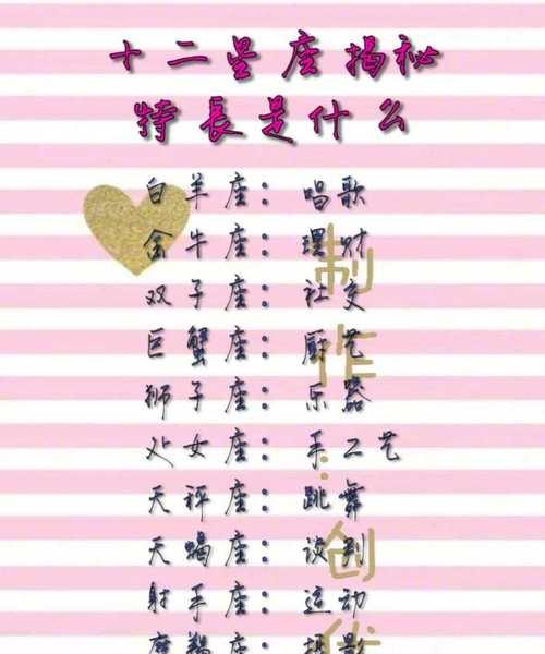 哪些星座在爱情中最忠诚？他是否真的对你毫无保留？-第1张图片-爱昵情感
