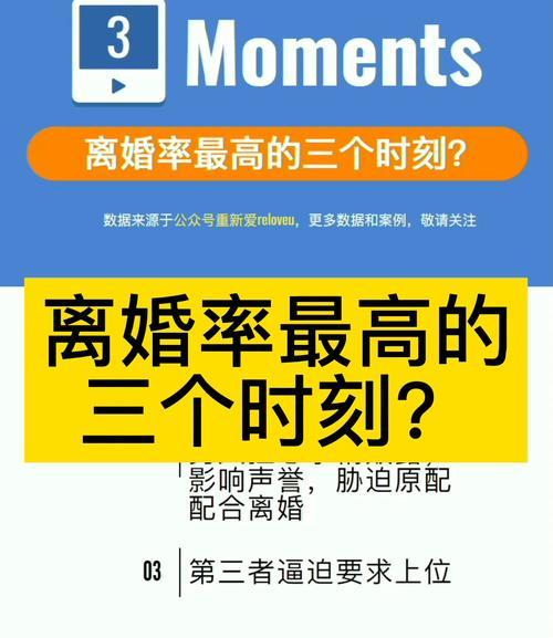 面对出轨，是否必须离婚？如何了解自己以坦然面对？-第3张图片-爱昵情感
