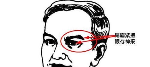 “第三者”的八字面相特征有哪些？如何通过面相识别潜在的“第三者”？-第1张图片-爱昵情感