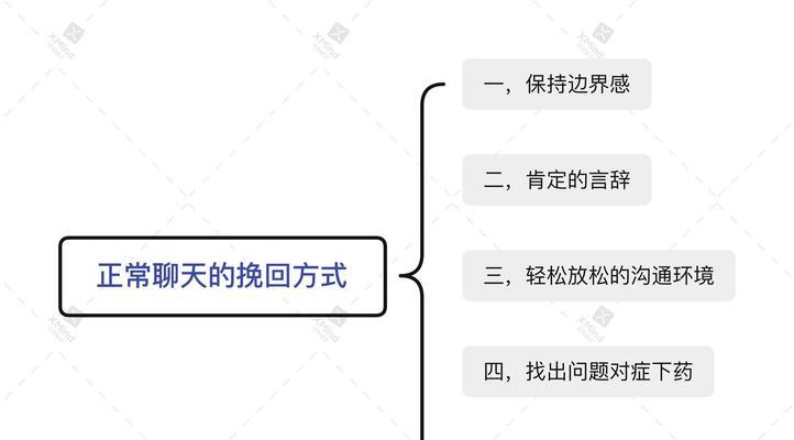女友把我当备胎了怎么办？如何挽回她的心？-第1张图片-爱昵情感