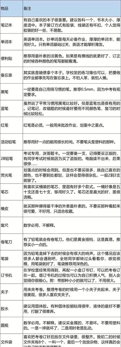 如何挽回坚决提出分手的男友？清单上的关键步骤是什么？-第2张图片-爱昵情感