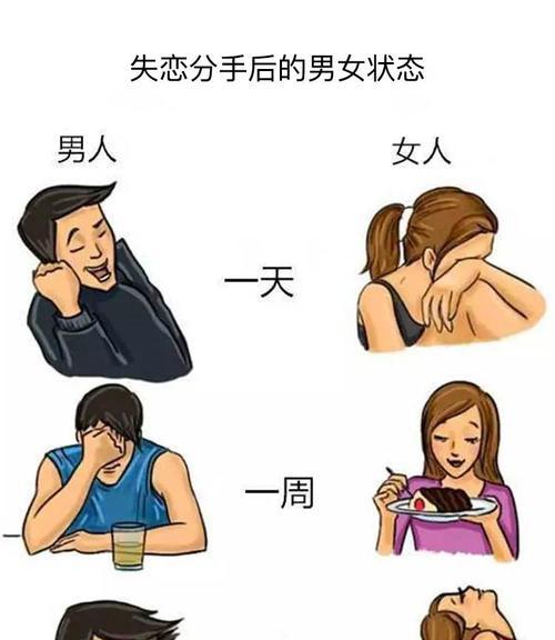 闹分手女生求和的情况在哪里？如何正确处理和解？-第1张图片-爱昵情感