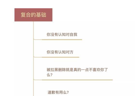 分手后如何挽回前任？八大策略助你成功复合？-第2张图片-爱昵情感