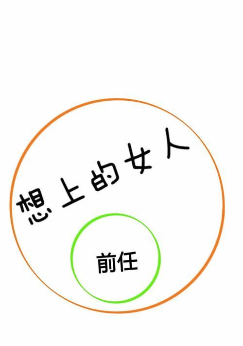 男人睡前任是还爱吗？分手后思念前任的心理分析？-第3张图片-爱昵情感
