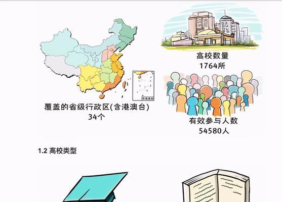 大学生谈恋爱的好处有哪些？如何平衡学业与恋爱关系？-第1张图片-爱昵情感