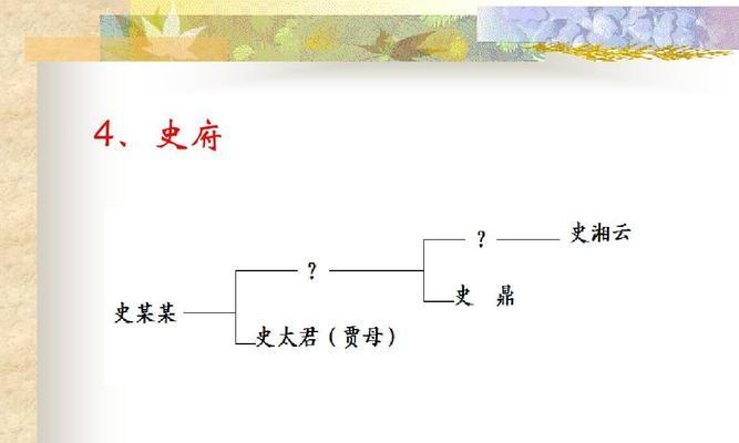 如何挽回红楼梦中的人物？经典文学角色的挽回策略是什么？-第2张图片-爱昵情感