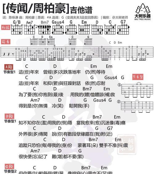 粤语分手挽回怎么说？分手后如何用粤语表达复合意愿？-第2张图片-爱昵情感