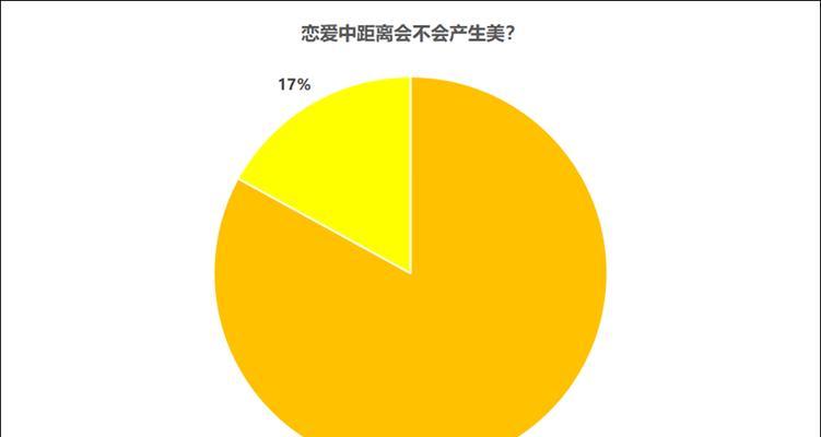 大学生恋爱中常见问题有哪些？如何有效解决？-第3张图片-爱昵情感